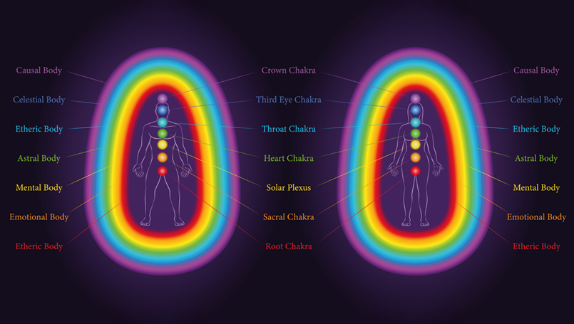 awakened-beginnings-birchlight-blog-awareness-perspective-energy-fields-805x455